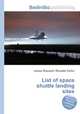 List of space shuttle landing sites, Jesse Russell,Ronald Cohn 
