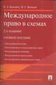 Международное право в схемах.Учебное пособие.-2-е изд.-М.:Проспект,2015., Бекяшев Камиль Абдулович, Волосов Марлен Евдокимович 