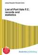List of Port Vale F.C. records and statistics, Jesse Russell,Ronald Cohn 