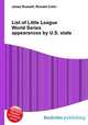 List of Little League World Series appearances by U.S. state, Jesse Russell,Ronald Cohn 
