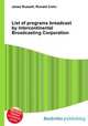 List of programs broadcast by Intercontinental Broadcasting Corporation, Jesse Russell,Ronald Cohn 