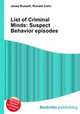 List of Criminal Minds: Suspect Behavior episodes, Jesse Russell,Ronald Cohn 