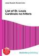List of St. Louis Cardinals no-hitters, Jesse Russell,Ronald Cohn 