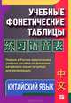 Китайский язык. Учебные фонетические таблицы, 