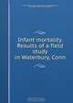 Infant mortality. Results of a field study in Waterbury, Conn., United States. Children`s bureau. [from old catalog],Hunter, Estelle Belle, 1885- [from old catalog] 