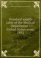 Standard supply table of the Medical Department : United States army, 1892, United States. Surgeon-general`s office 