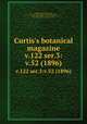 Curtis`s botanical magazine.. v.122 ser.3:v.52 (1896), Bentham-Moxon Trust.,Curtis, William,,Curtis`s botanical magazine dedications, 1827-1927 : portraits and biographical notes.,Royal Botanic Gardens, Kew.,Stanley Smith Horticultural Trust. 