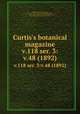 Curtis`s botanical magazine.. v.118 ser. 3:v.48 (1892), Bentham-Moxon Trust.,Curtis, William,,Curtis`s botanical magazine dedications, 1827-1927 : portraits and biographical notes.,Royal Botanic Gardens, Kew.,Stanley Smith Horticultural Trust. 