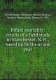Infant mortality: results of a field study in Manchester, N. H., based on births in one year, United States. Children`s Bureau,Duncan, Beatrice Sheets,Duke, Emma, b. 1876 