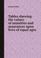 Tables shewing the values of annuities and assurances upon lives of equal ages, Edward Hulley 
