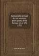 Compendio annual de los sucessos principales de la Europa en el ao 1702, Juan de la Cruz 