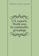 U.S. exports. World area by commodity groupings, United States. Bureau of the Census 
