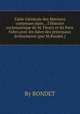 Table Gйnйrale des Matiиres contenues dans... l Histoire ecclesiastique de M. Fleury et du Pиre Fabre,avec les dates des principaux йvйnements [par M.Rondet.], By RONDET 