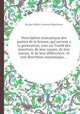 Description anatomique des parties de la femme, qui servent а la generation; avec un Traitй des monstres, de leur causes, de leur nature, & de leur differences: et une descrition anatomique ..., By Jan Palfijn, Franзois Mauriceau 