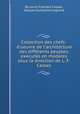 Collection des chefs-d`oeuvre de l`architecture des diffйrents peuples, exйcutйs en modиles sous la direction de L. F. Cassas, By Louis-Franзois Cassas, Jacques Guillaume Legrand 