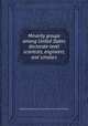 Minority groups among United States doctorate-level scientists, engineers, and scholars, By National Research Council (U.S.). Commission on Human Resources 