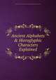 Ancient Alphabets & Hieroglyphic Characters Explained, By Ahmed ibn 'Ali ibn al Mukhtar ibn 'Abd al Karim (called Ibn Wahshiyah) 