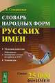 Словарь народных форм русских имен, Александра Суперанская 