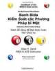 Cue Ball Control Cheat Sheets (Vietnamese): Easy Ways to Perfect Position (Vietnamese Edition), Allan P. Sand 