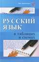 Русский язык в таблицах и схемах - 4 изд., Елена Амелина 
