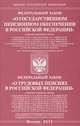 Федеральный закон "О государственном пенсионном обеспечении в Российской Федерации". Федеральный закон "О трудовых пенсиях в Российской Федерации", 