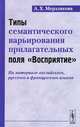 Типы семантического варьирования прилагательных поля "Восприятие": на материале английского, русского и французского языков, А. Х. Мерзлякова 