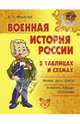 Военная история России в таблицах и схемах, Федосова Анна Александровна 