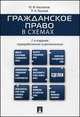 Гражданское право в схемах.Уч.пос.-2-е изд.-М.:Проспект,2013., Павел Якушев, Юрий Федорович Беспалов 