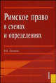Римское право в схемах и определениях. Учебное пособие. Гриф УМЦ "Классический учебник", Пиляева В.В. 