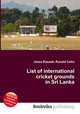 List of international cricket grounds in Sri Lanka, Jesse Russell,Ronald Cohn 
