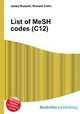 List of MeSH codes (C12), Jesse Russell,Ronald Cohn 