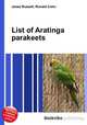 List of Aratinga parakeets, Jesse Russell,Ronald Cohn 