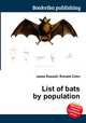 List of bats by population, Jesse Russell,Ronald Cohn 