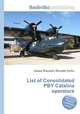 List of Consolidated PBY Catalina operators, Jesse Russell,Ronald Cohn 