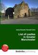 List of castles in Greater Manchester, Jesse Russell,Ronald Cohn 