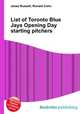 List of Toronto Blue Jays Opening Day starting pitchers, Jesse Russell,Ronald Cohn 