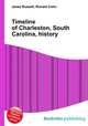 Timeline of Charleston, South Carolina, history, Jesse Russell,Ronald Cohn 