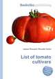 List of tomato cultivars, Jesse Russell,Ronald Cohn 