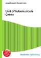 List of tuberculosis cases, Jesse Russell,Ronald Cohn 