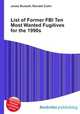 List of Former FBI Ten Most Wanted Fugitives for the 1990s, Jesse Russell,Ronald Cohn 
