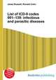 List of ICD-9 codes 001–139: infectious and parasitic diseases, Jesse Russell,Ronald Cohn 