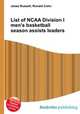 List of NCAA Division I men