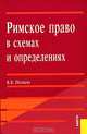 Римское право в схемах и определениях.Уч.пос.-2-е изд.-М.:КноРус,2008.Рек. УМЦ /=134562/, Пиляева Валентина Владимировна 
