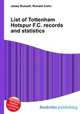 List of Tottenham Hotspur F.C. records and statistics, Jesse Russell,Ronald Cohn 