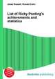 List of Ricky Ponting