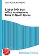 List of 2006 box office number-one films in South Korea, Jesse Russell,Ronald Cohn 