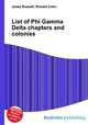 List of Phi Gamma Delta chapters and colonies, Jesse Russell,Ronald Cohn 
