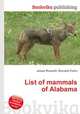 List of mammals of Alabama, Jesse Russell,Ronald Cohn 
