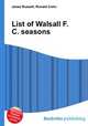 List of Walsall F.C. seasons, Jesse Russell,Ronald Cohn 