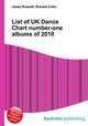 List of UK Dance Chart number-one albums of 2010, Jesse Russell,Ronald Cohn 